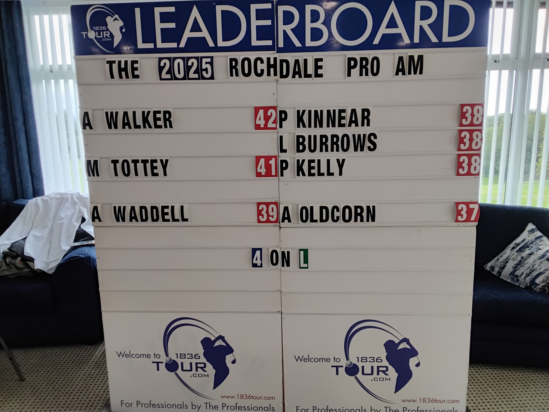 The final Leaderboard from The Rochdale Pro Am