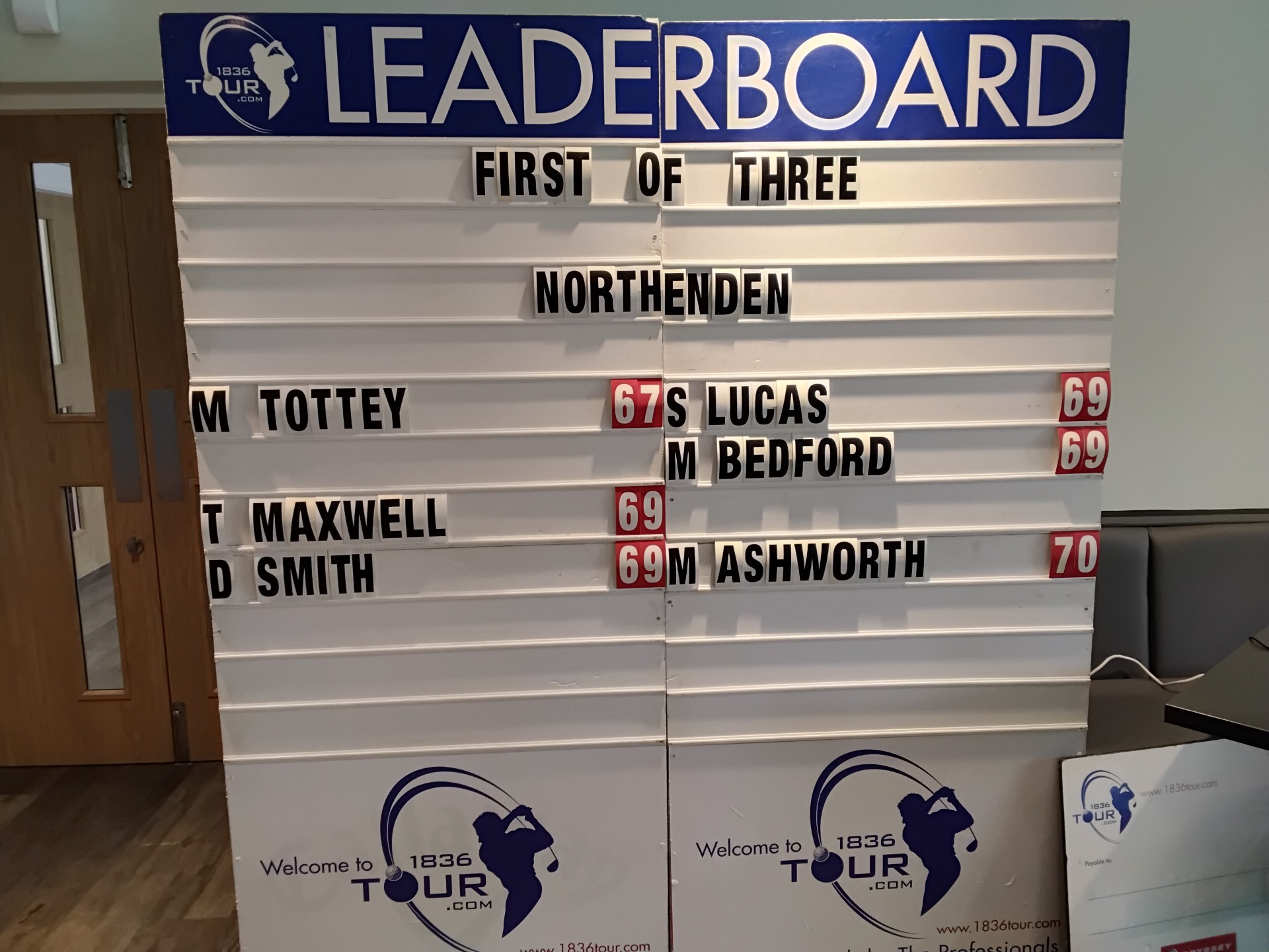 Final Leader board Northenden